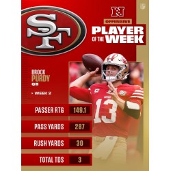 Hinter der Siegesserie von sechs Spielen: Die Faszination der 49ers